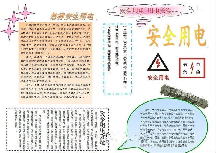 ebet真人安全用电手抄报图片大全(图4)