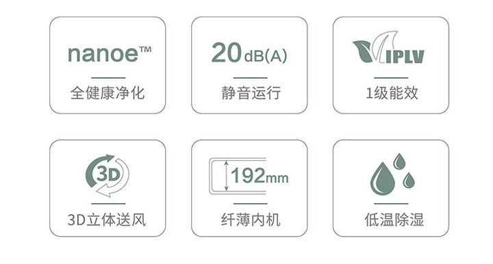 ebet真人·(中国)官方网站海信、格力、美的中央空调品质怎么样？哪个更好用？(图2)