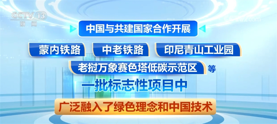 ebet真人一组组亮眼数据振奋人心 中国经济长风破浪、未来可期(图14)