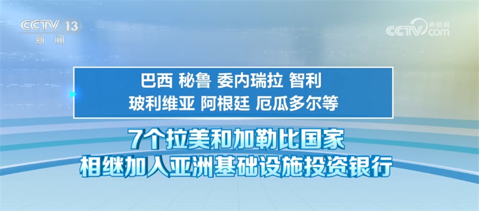 ebet真人一组组亮眼数据振奋人心 中国经济长风破浪、未来可期(图17)