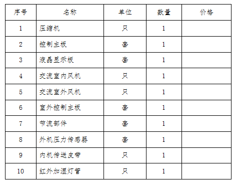 ebet真人·(中国)官方网站南通报业新闻传媒中心大厦中央机房精密空调、UPS、(图2)