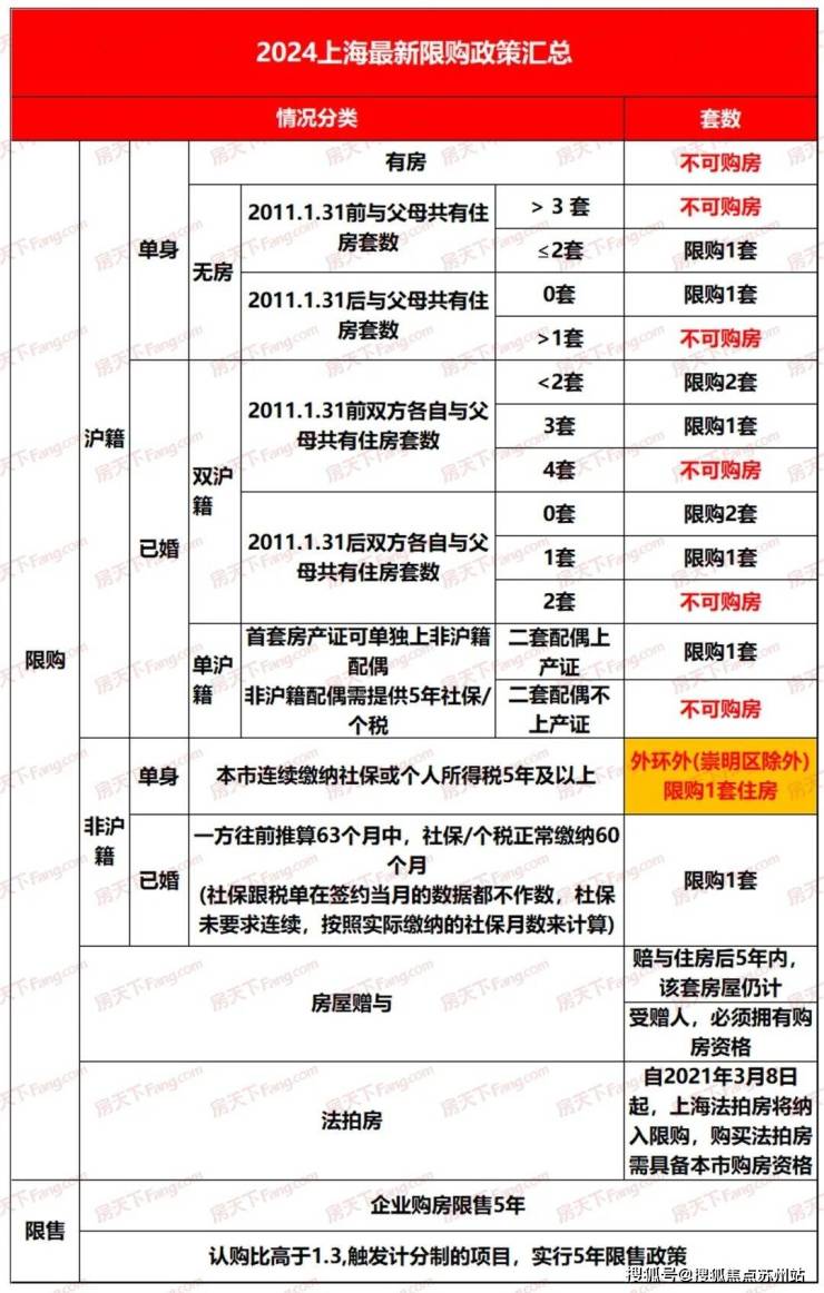 ebet真人·(中国)官方网站玖海云天(售楼处电话)首页网站玖海云天售楼处玖海云(图13)