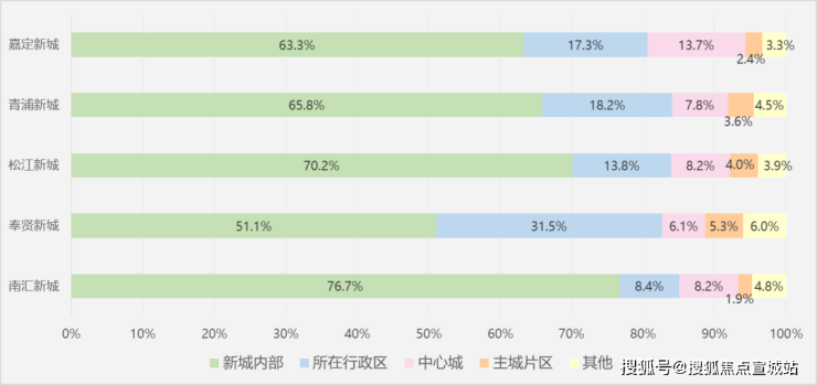 ebet真人中企誉品银湖湾售楼处电线小时电话详情丨中企誉品银湖湾楼盘详情(图7)