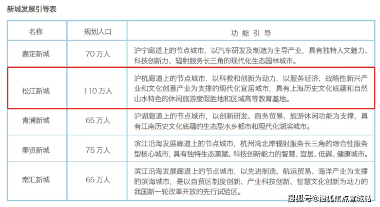 ebet真人中企誉品银湖湾售楼处电线小时电话详情丨中企誉品银湖湾楼盘详情(图6)