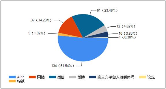 ebet真人·(中国)官方网站7月电费超800元！郑州居民晒出电费账单你家7月电(图4)