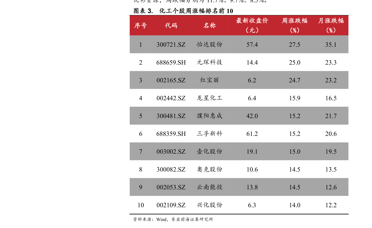 ebet真人·(中国)官方网站厨房必备的10件电器（家用电器报价）(图1)