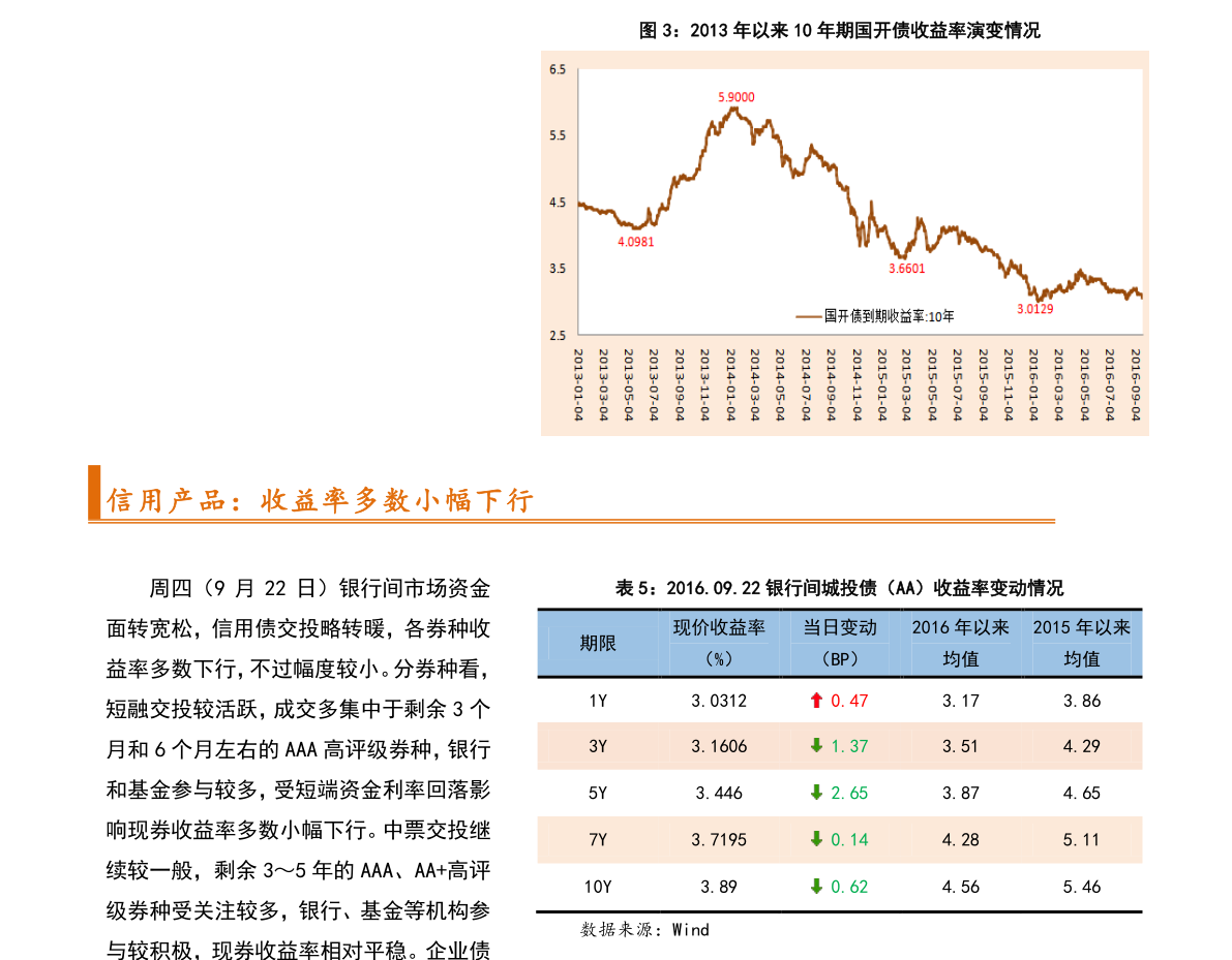 ebet真人·(中国)官方网站厨房必备的10件电器（家用电器报价）(图3)