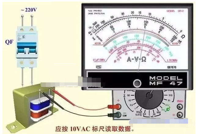 ebet真人·(中国)官方网站如何用万用表测量短路和接地(图1)