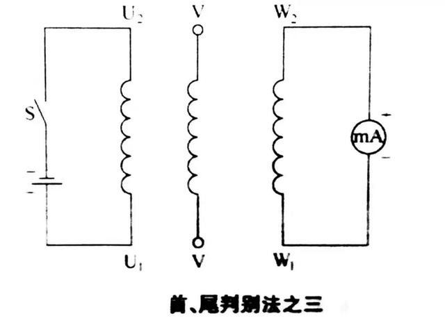 ebet真人·(中国)官方网站如何用万用表判别电动机绕组的首尾呢？(图2)