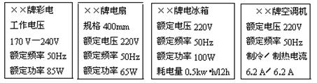 ebet真人·(中国)官方网站学校综合实践活动小组的同学收集了如下图(图1)