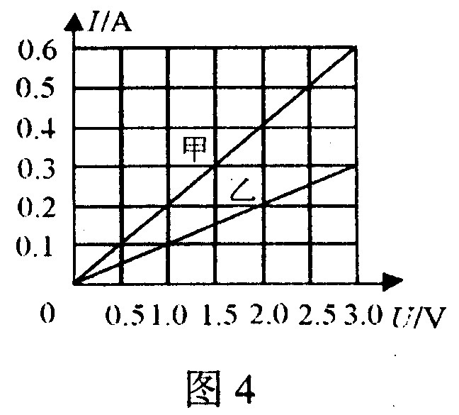 ebet真人·(中国)官方网站学校综合实践活动小组的同学收集了如下图(图3)