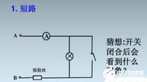 ebet真人·(中国)官方网站判断家庭电路短路故障位置的方法(图1)