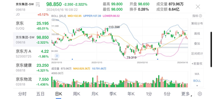 ebet真人刘强东直播首秀 释放了什么信号(图1)