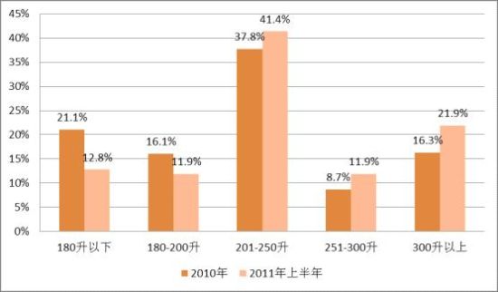 ebet真人·(中国)官方网站媒体评十大被反对冰箱品牌 海尔美的松下等上榜(图1)