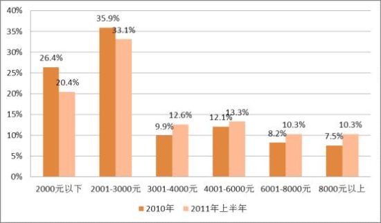 ebet真人·(中国)官方网站媒体评十大被反对冰箱品牌 海尔美的松下等上榜(图3)