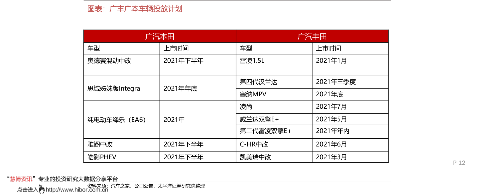 ebet真人最新家用电器大全清单（家用电器价格）(图4)