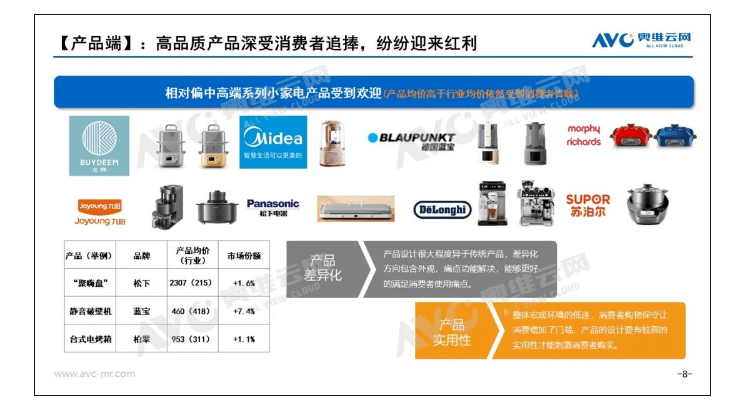 ebet真人小熊电器屡遭投诉消费者要求提供检测证书卖家回复可退货退款(图13)