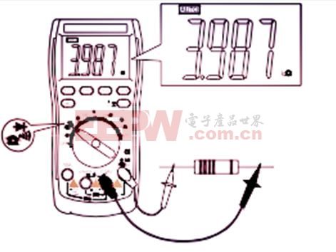 ebet真人万用表测电阻的原理(图2)