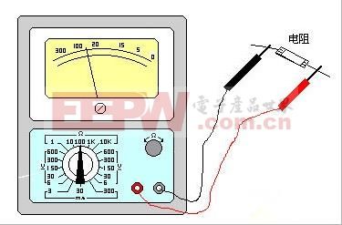 ebet真人万用表测电阻的原理(图1)