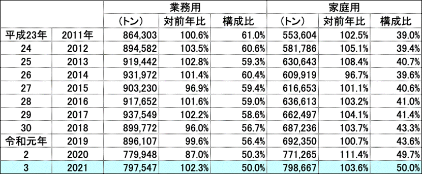 ebet真人机遇伴随风险预制菜产业未来的破局方向在哪？(图2)